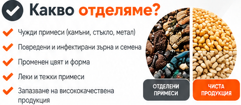 Селскостопански продукти, Сортиране, почистване, калибриране, Сортиране на селскостопански продукти, СортБГ ООД, SortBG Ltd., внос о сервиз, фото, сепаратори, калибратори, сортиращи, почистващи, дозиращи, кантари, теглови, дозатори, сепаратори